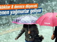 Müjdeler olsun! Yağmurlu günler başlıyor