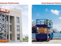 Uygun Fiyatlar İle Platform Kiralama
