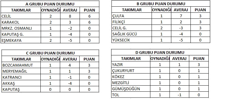 puan-durumu.jpg