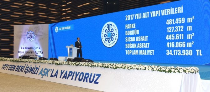 Başkan Altay, temel belediyecilik hizmetlerini anlattı