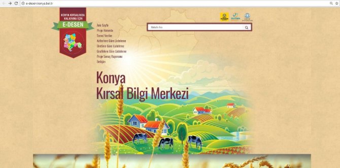 Konya’nın E-Desen haritası çıkarıldı