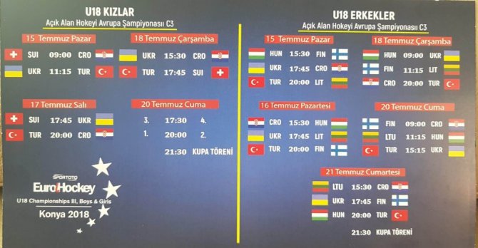 U18 Kız-Erkek Açık Alan Hokey Avrupa Şampiyonası Konya’da başlıyor