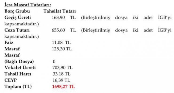 Otoyol A.Ş.’den ’İcra’ açıklaması