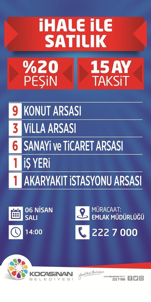 Başkan Çolakbayrakdar, "Kocasinan’a yatırım yapan kazanır"