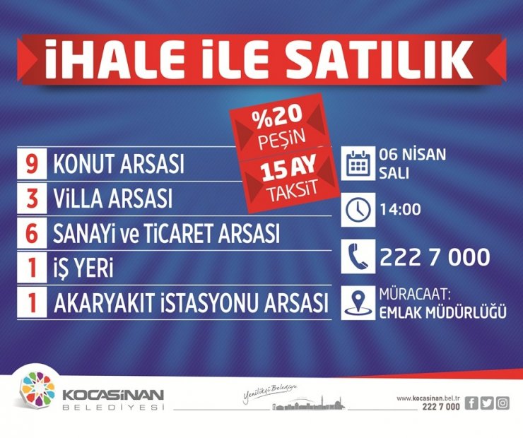Başkan Çolakbayrakdar, "Kocasinan’a yatırım yapan kazanır"