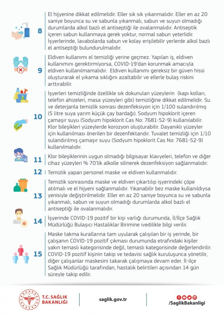 Sağlık Bakanlığı’ndan, “İşyeri/ofislerde Covid-19 için alınacak önlemler” açıklaması