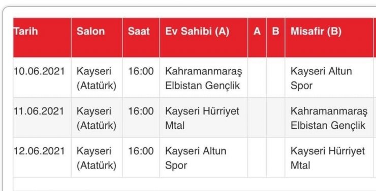 Kayseri Hürriyet MTAL ve Kayseri Altunspor’un fikstürü belli oldu