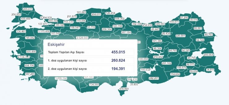 Yapılan aşılar sayısında Eskişehir 450 bin çizgisini geçti