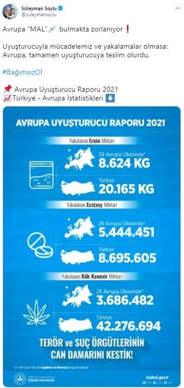 Bakan Soylu: “Uyuşturucuyla mücadelemiz ve yakalamalar olmasa Avrupa tamamen uyuşturucuya teslim olurdu"