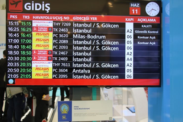 DHMİ’nin geliştirdiği sistemler dışa bağımlılığı azaltıyor