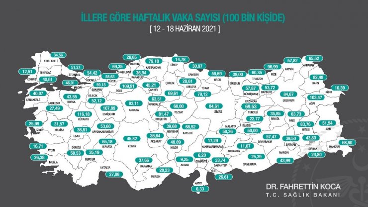 Sağlık Bakanı Koca, illere göre haftalık vaka haritası yayınlandı