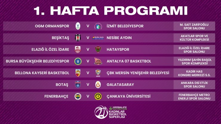 Bellona Kayseri Basketbol’un fikstürü belli oldu