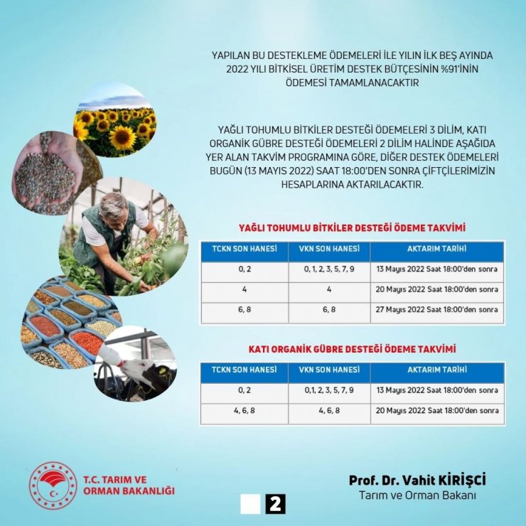Bakan Kirişci, 6 farklı kalemde 3 milyar 176 milyon liralık destek ödemelerinin başladığını bildirdi