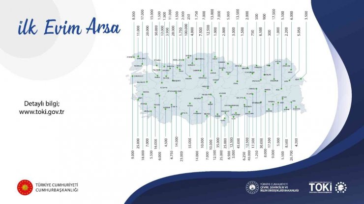 Cumhuriyet tarihinin en büyük projesinde arsa ve iş yeri başvuruları başladı