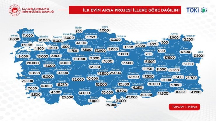 Cumhuriyet tarihinin en büyük projesinde arsa ve iş yeri başvuruları başladı