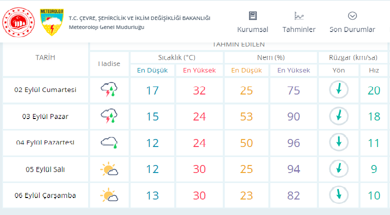 adsiz.png